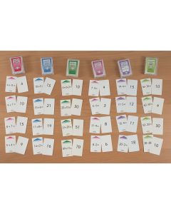 Addition and Subtraction Cards Set