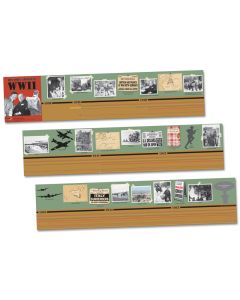 World War II Timeline 