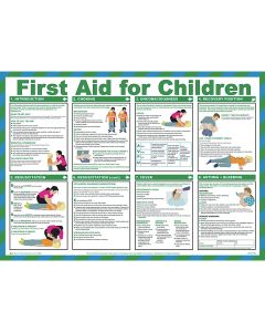 First Aid for Children Poster