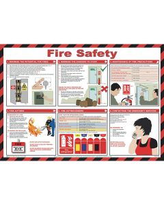 Fire Safety Poster