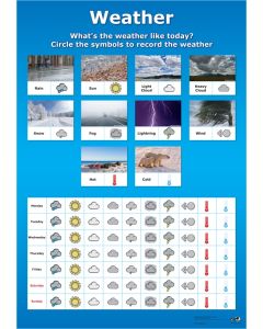 Weather chart WG4400