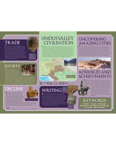 Mary Anning Poster