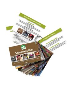 Schema Cards