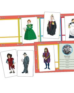 KS1 Significant Individuals Timeline