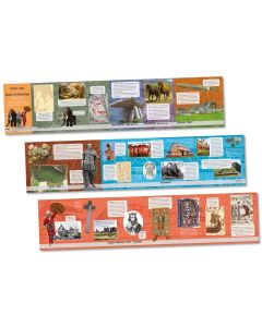 Stone Age to Battle of Hastings Timeline