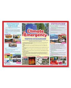 Climate Emergency Fact Cards