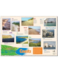Coasts Poster