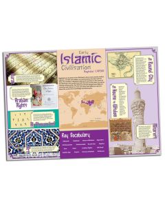 Early Islamic Civilisation Poster 