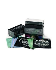 Periodic Table Cards