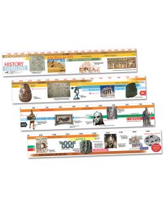 3500BC-AD2000 Timeline