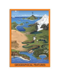 Geographical Features Poster