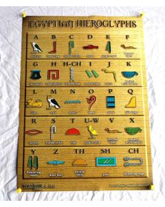 Hieroglyphs Poster