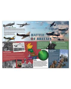 Battle of Britain Poster