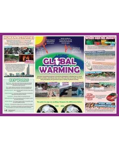 Weather Kit - Landscapes