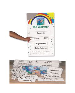 Weather Board