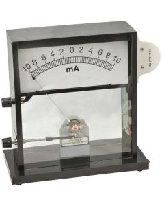 Interscale Demonstration Meter