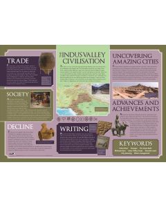 The Indus Valley Civilisation Poster