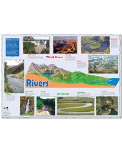 Rivers Poster