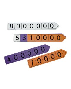 Place Value Arrow Cards - Millions - Pupil - Pack of 6