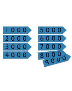 Place Value Arrow Cards - Thousands - Pupil - Pack of 6
