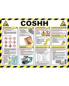 COSHH Poster