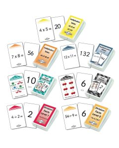 Smart Chute Multiplication and Division Cards Set