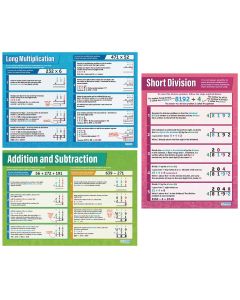 Addition Subtraction Multiplication and Division Poster Pack