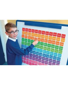 Double -Sided Multiplication Magnets - Pack of 132