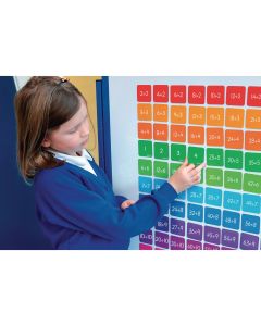 Double -Sided Division Magnets - Pack of 132