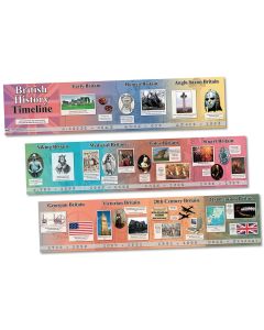 British History Timeline