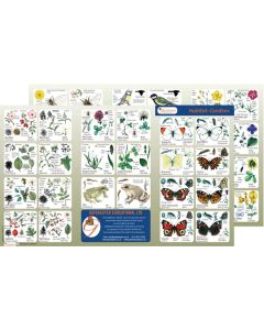 Gardens Identification Guide Pack