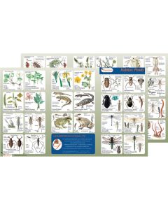 Ponds Identification Guide Pack