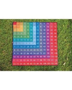 Indoor/Outdoor Multiplication Mat
