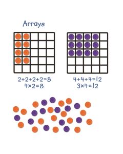 Giant Magnetic Array Set