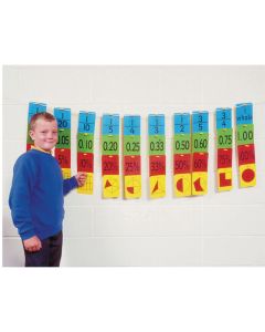 Equivalence Washing Line - Pack of 40