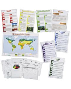 Biomes Resource and Display Pack