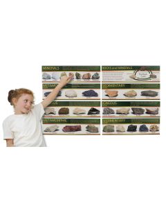 Rocks And Minerals Mini Bulletin Board