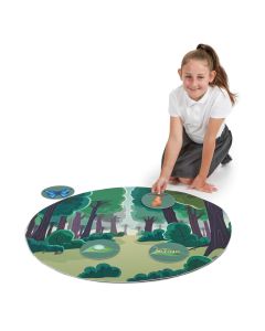 Butterfly Life Cycle Mat