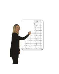 Teacher Place Value Decimal Double Sided Dry Erase Boards