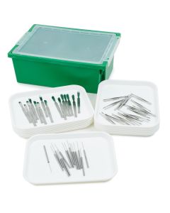 Class Dissection Kit