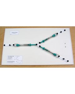 Resolved Forces Board
