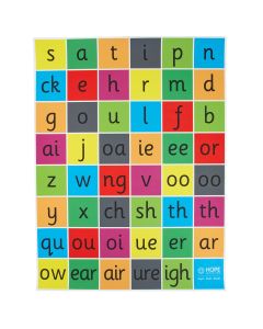 EaRL Phonics Mat 
