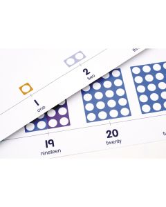 Numicon Display Wall Number Line