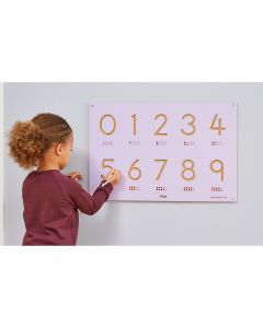 Writing Numbers
