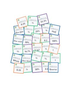 EaRL Fraction Cards