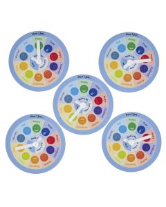 How I Feel Wheels - Pack of 5