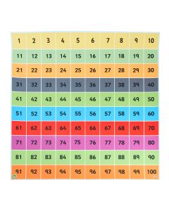 EaRL 100 Square Mat 