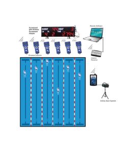 8-Lane Dolphin System - 1 Watch Per Lane