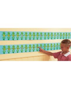 0-100 Frog Number Line