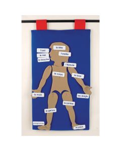 My Body French Vocabulary Wall Hanging